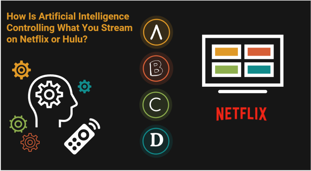 Netflix Artificial Intelligence Controlling Streaming