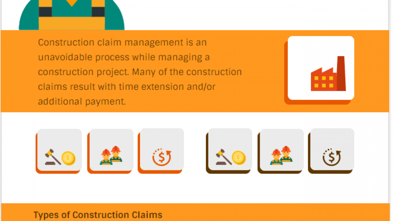 Free 10 Construction Claim Examples Templates Pdf Examples - Bank2home.com