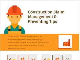 Construction Claims Management , Claims and Responses - projectcubicle