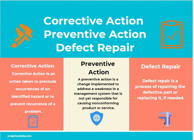 corrective-action-vs-preventive-action-vs-defect-repair