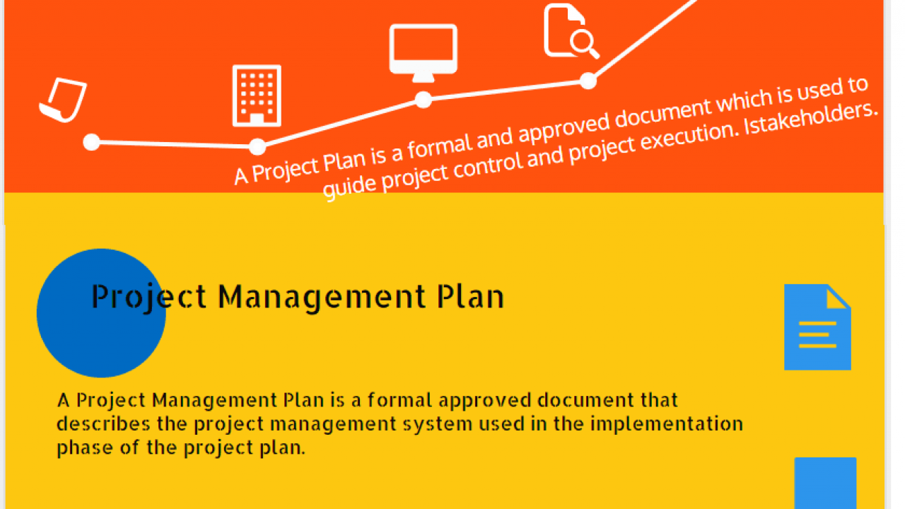 Project Scope And Product Scope In Project Management - Projectcubicle 