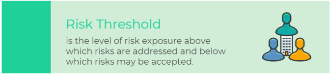 what-is-risk-appetite-and-how-is-it-different-from-risk-thresholds