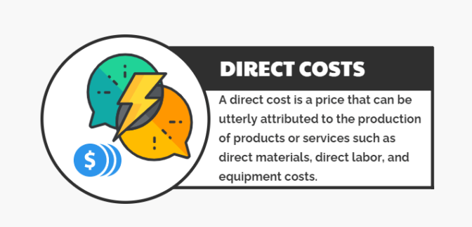 what-is-cost-accounting-accounting-methods