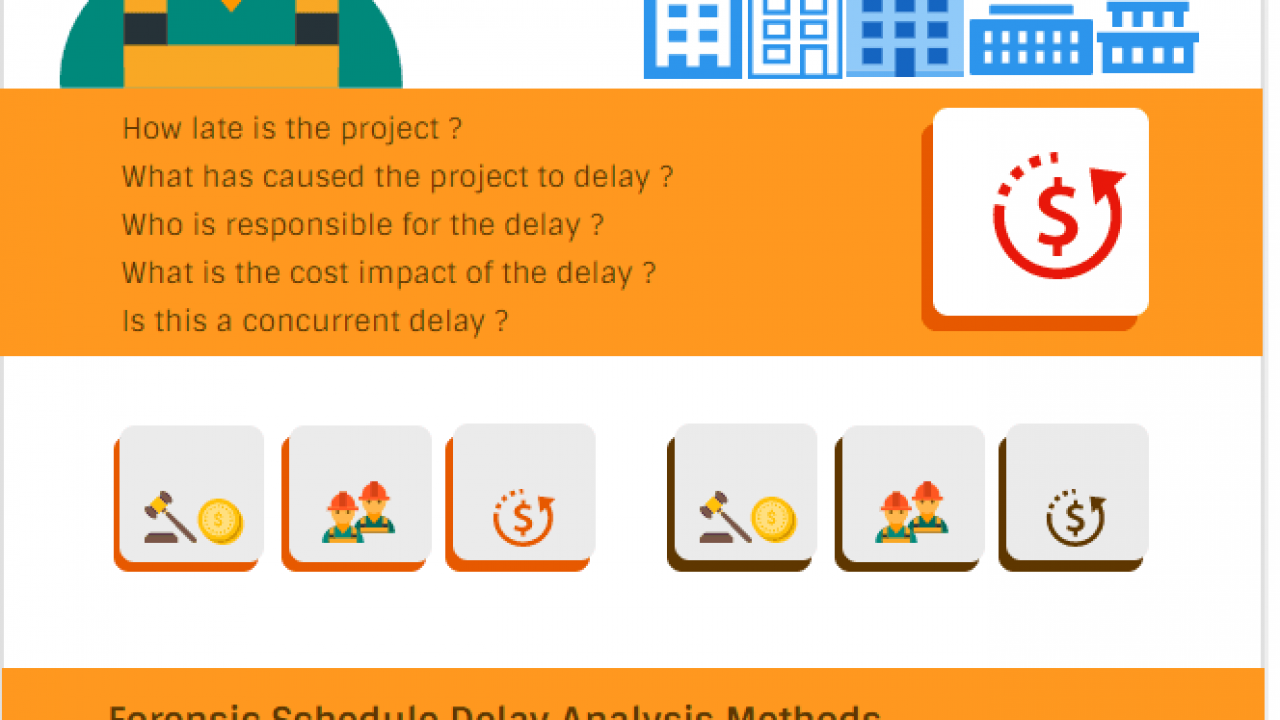 construction-schedule-delay-analysis-common-methods-projectcubicle