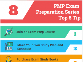 PRINCE2 vs PMP ,Which Certification is Better for You ? - projectcubicle