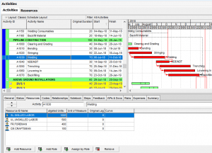 Stacked Bar Chart and Primavera P6 Stacked Histogram - projectcubicle ...