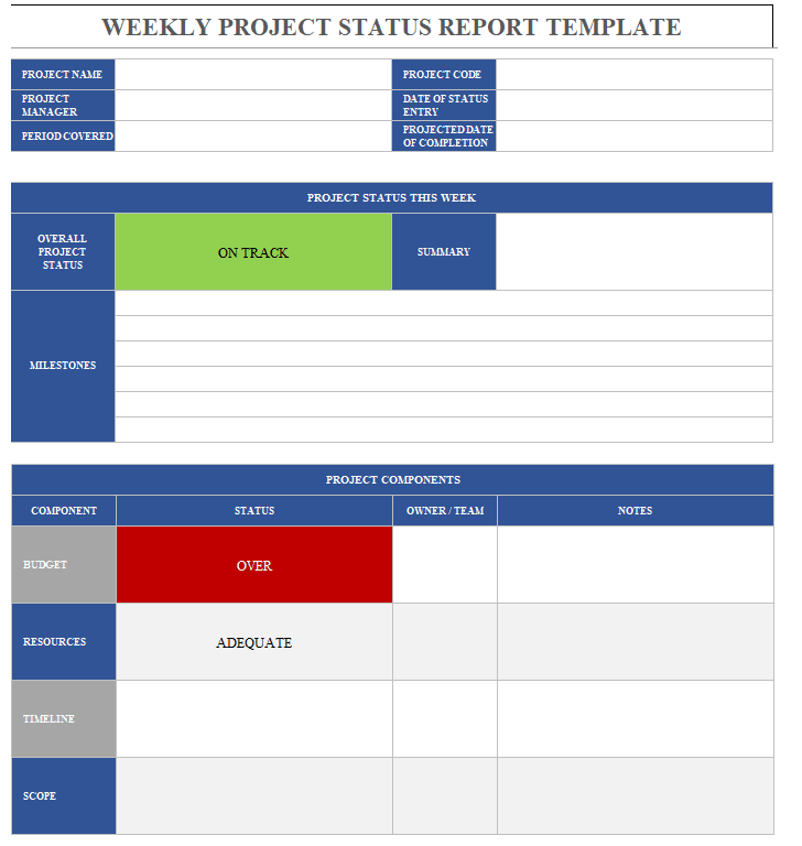 4 Box Project Status Report Template