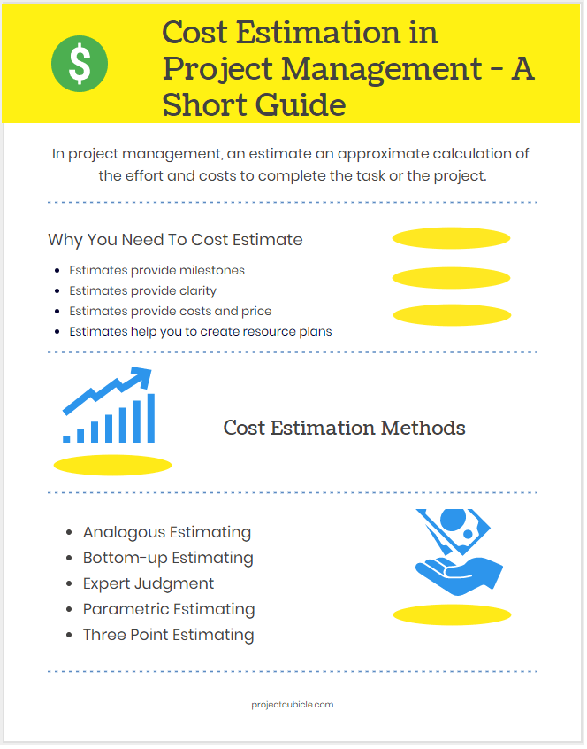 Project Cost Estimation Methods A Short Guide Projectcubicle