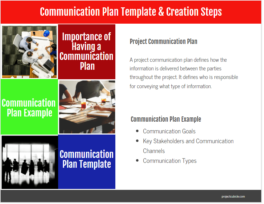 Communication Plan Template Example Creation Steps Projectcubicle