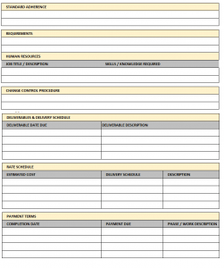 Statement of Work Template and Example