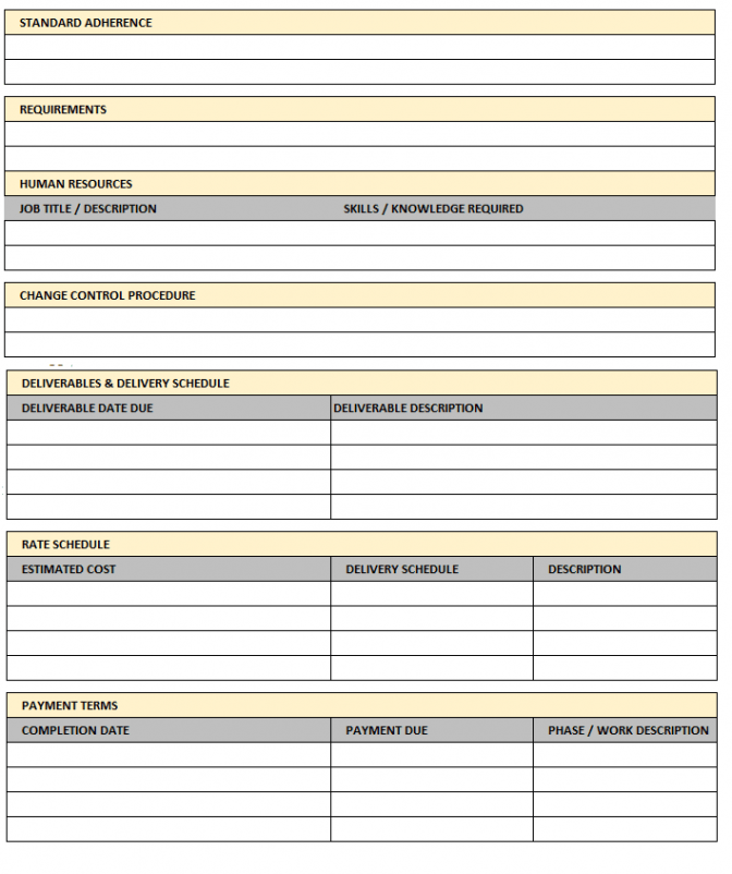 Statement of Work Template and Example