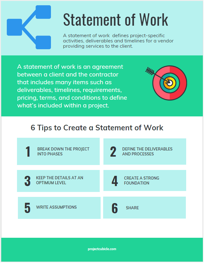 Statement Of Work Template And Example Projectcubicle