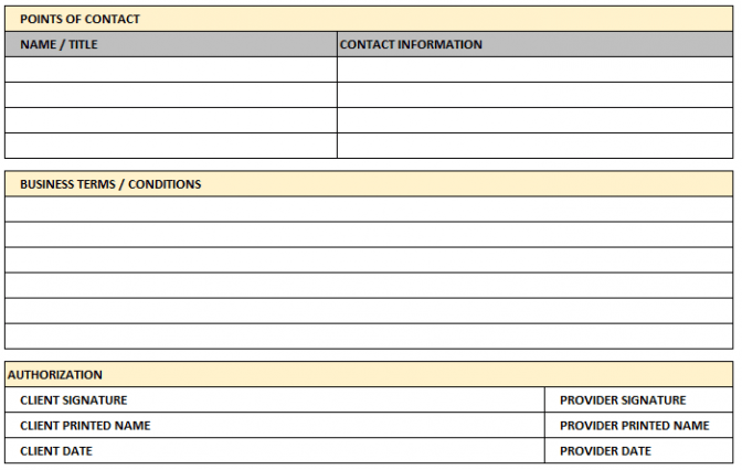 Statement of Work Template and Example