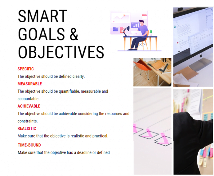 smart-objectives-smart-goals-with-examples-projectcubicle