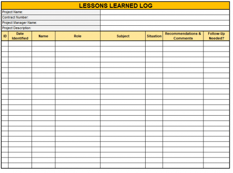 Lessons Learned Template Example & Questions