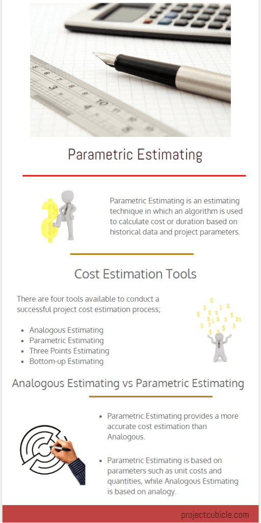 parametric-estimating-examples-for-pmp-projectcubicle