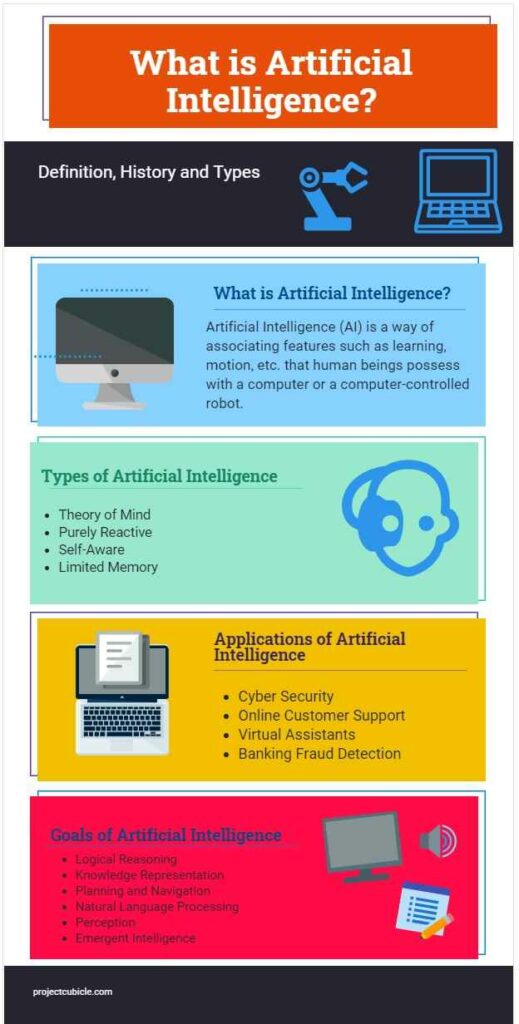 what-is-artificial-intelligence-definition-tasks-and-more