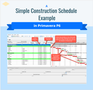 A Sample Construction Schedule in Primavera P6