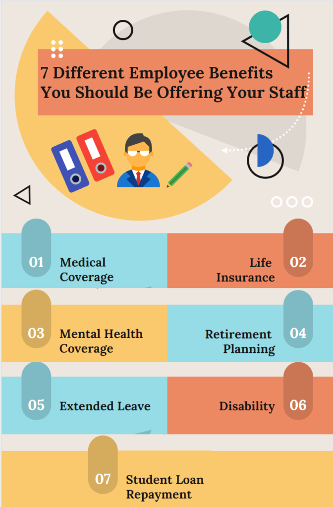 7 Different Employee Benefits You Should Be Offering Your Staff