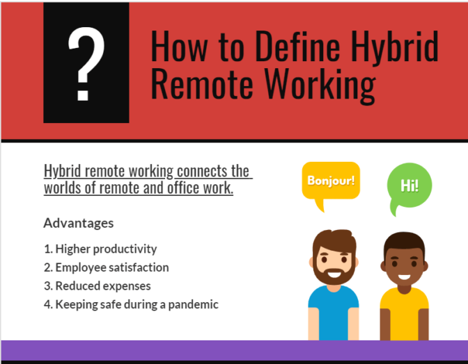 How To Define Hybrid Work Model?