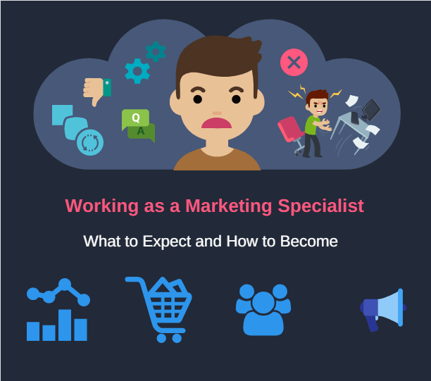 Working As A Marketing Specialist What To Expect And How To Become 