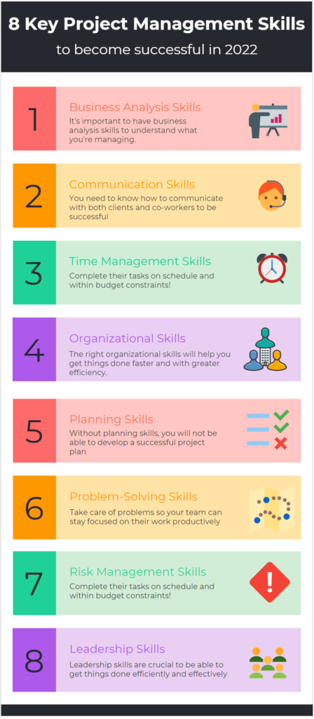 8 Key Project Management Skills To Become Successful Projectcubicle