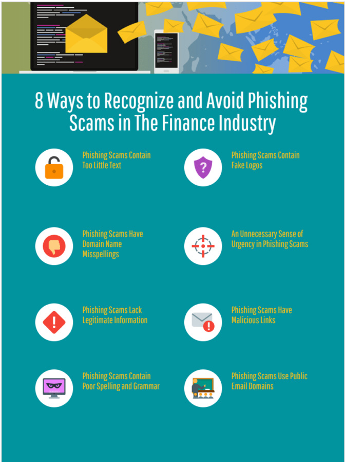 8 Ways to Avoid Phishing Scams in The Finance Industry projectcubicle