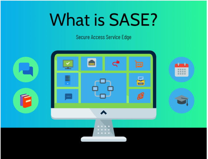 What Is SASE (Secure Access Service Edge)?