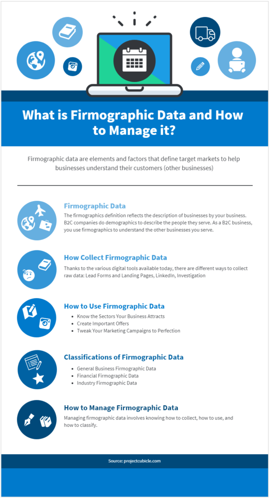 What Is Firmographic Data And How To Manage It?