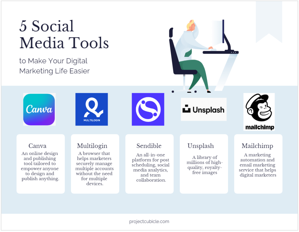 5 Social Media Tools For Digital Marketing