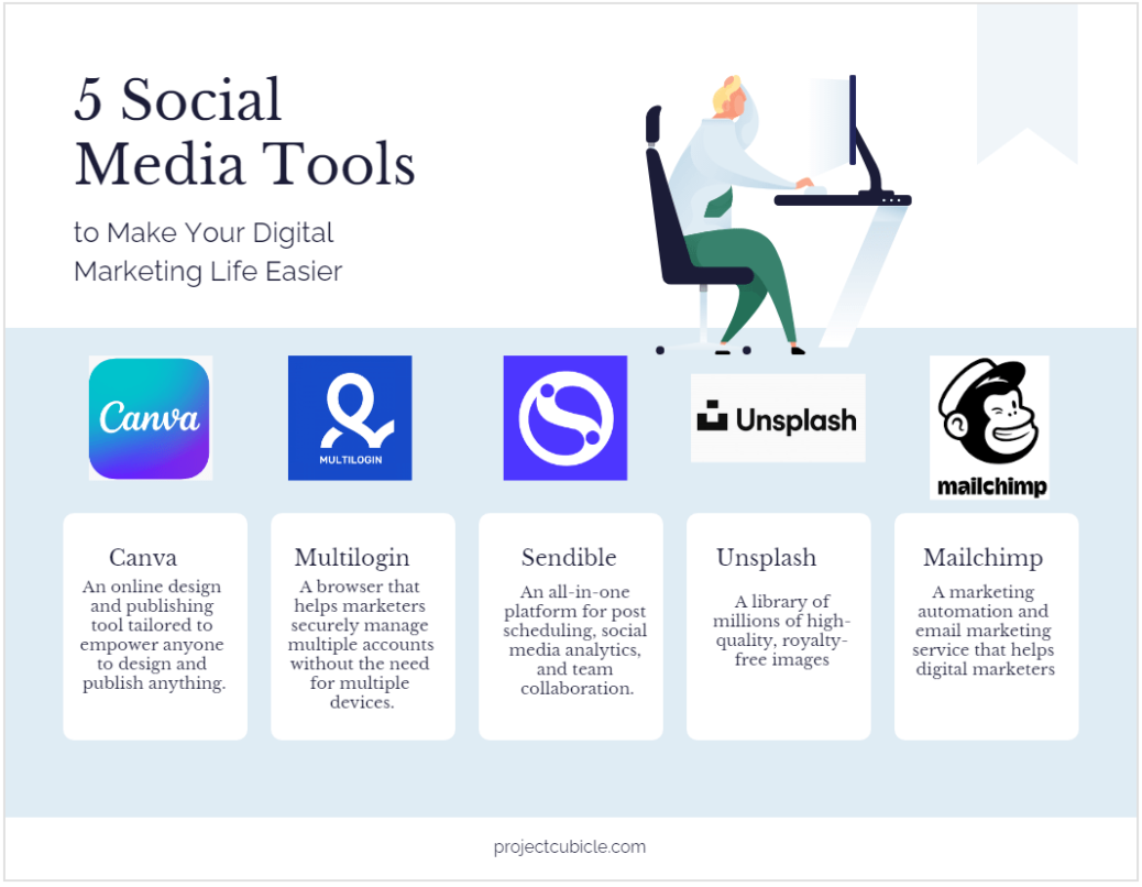 5 Social Media Tools for Digital Marketing projectcubicle