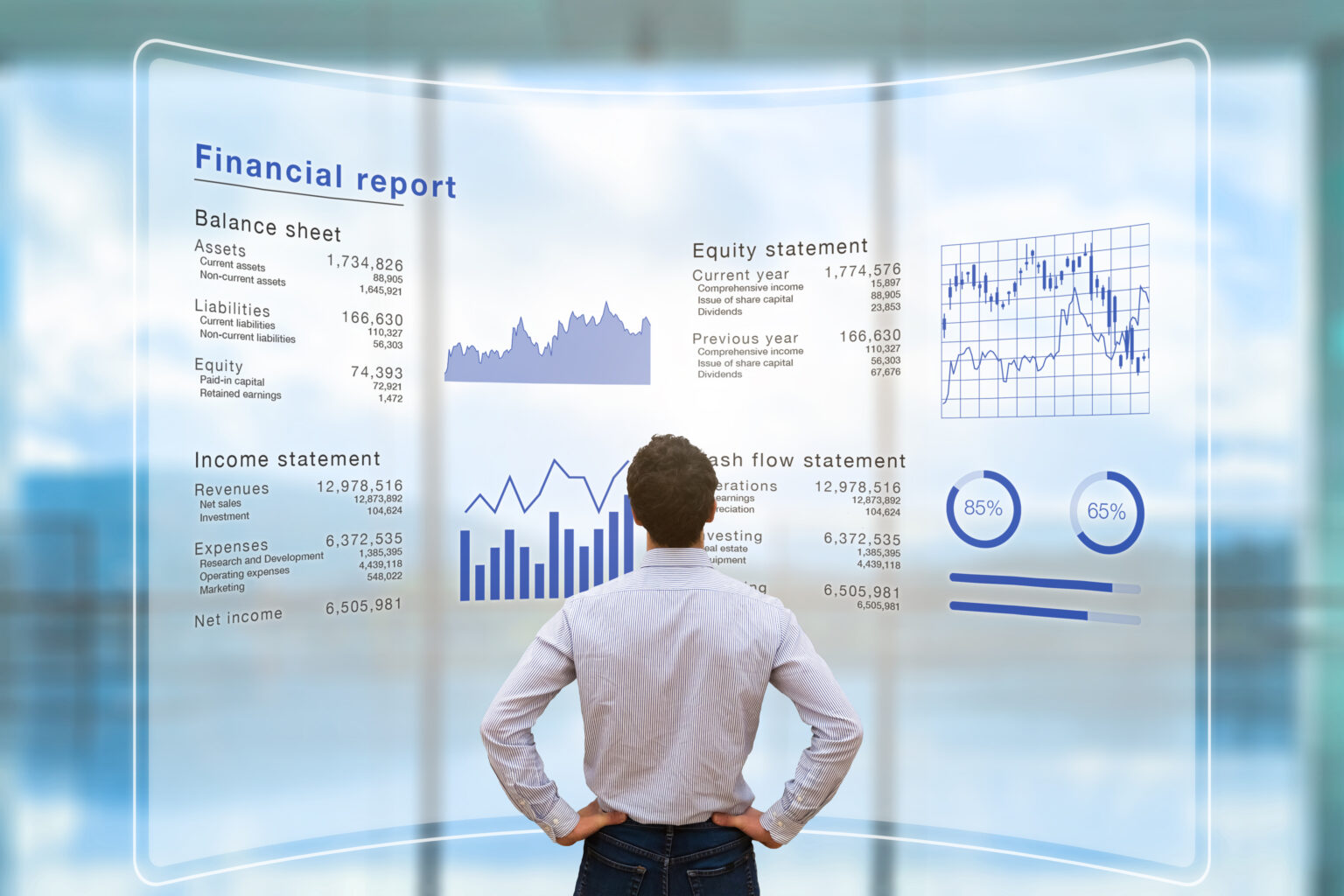 What Do You Mean By Corporate Financial Reporting