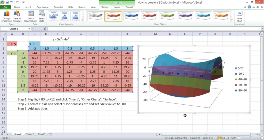 Can You Make a 3D Plot in Excel? Learn to Create XYZ Plots, 3D Models ...