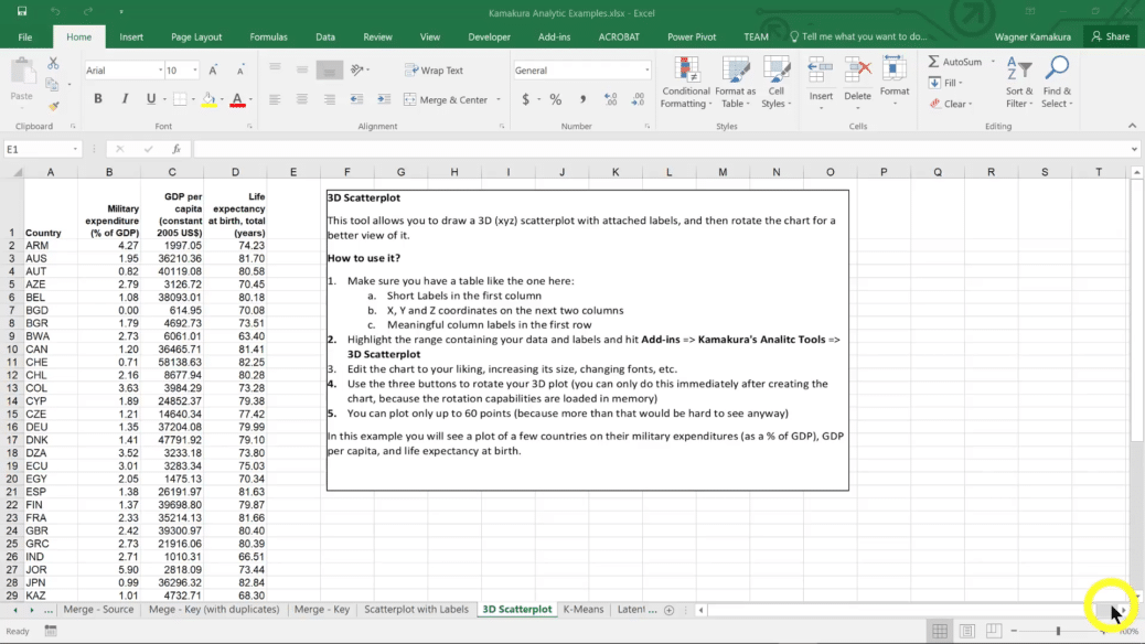 What is a 3D Scatter Plot Chart in Excel? - projectcubicle