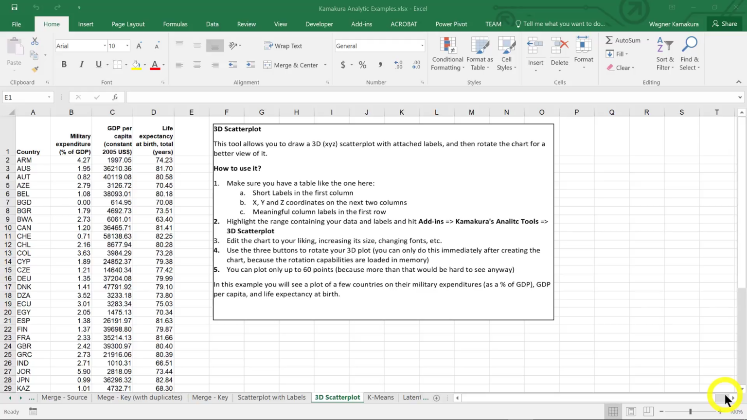 what-is-a-3d-scatter-plot-chart-in-excel-projectcubicle