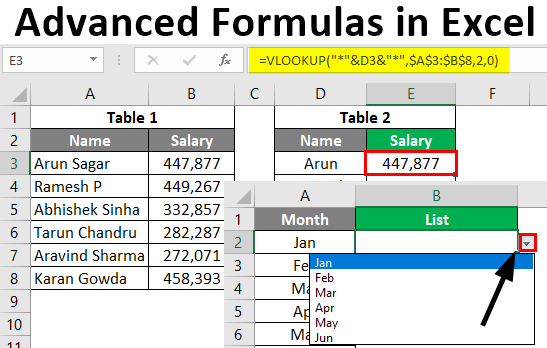  What Are The Advanced Excel Formulas Projectcubicle Projectcubicle