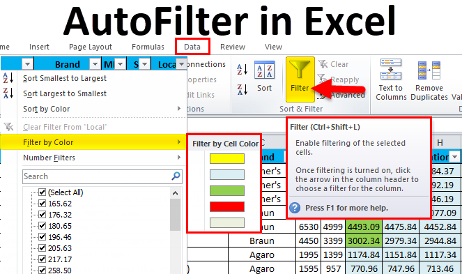 Easy Way Advanced Filter In Excel Projectcubicle