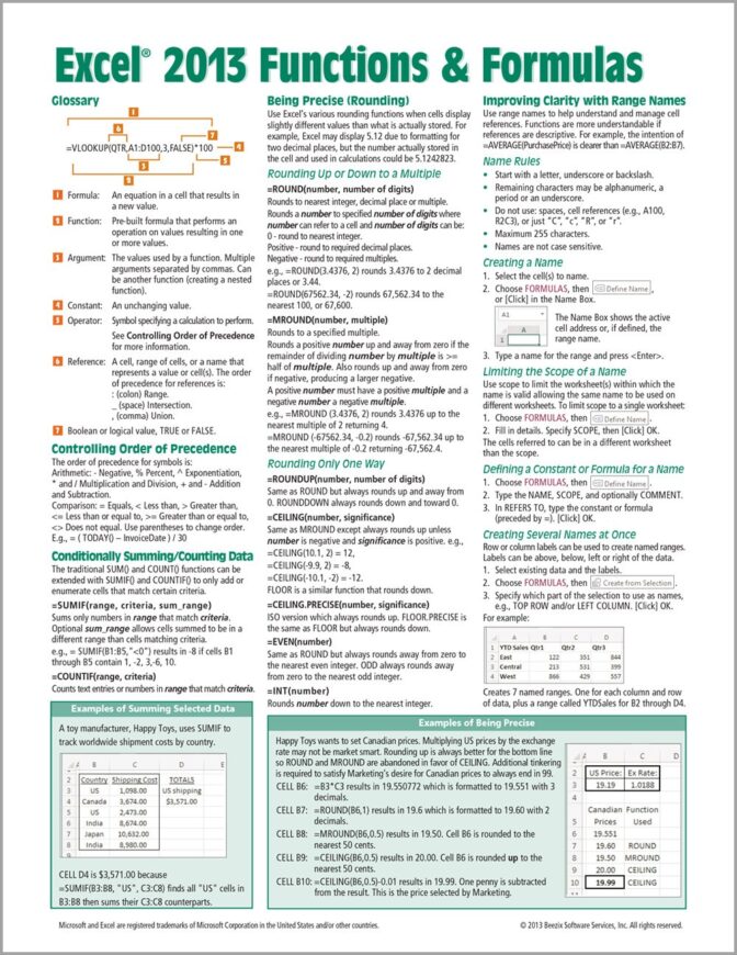 How do I create a cheat sheet in Excel? - projectcubicle - projectcubicle