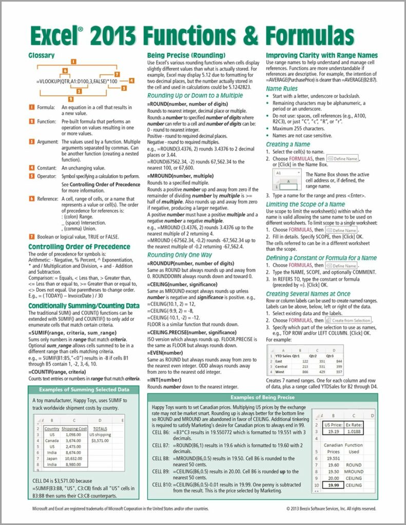 How To Create A Cheat Sheet In Excel