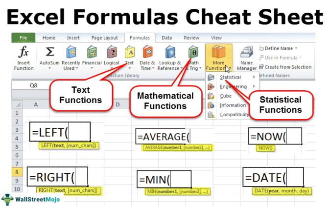 What Is The Symbol In Excel Excel Formulas Projectcub 7774