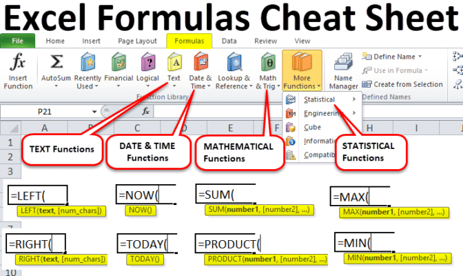 how-do-i-create-a-cheat-sheet-in-excel-projectcubicle