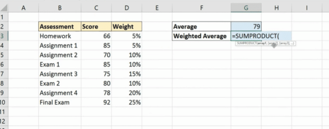 What is the difference between average and weighted average?