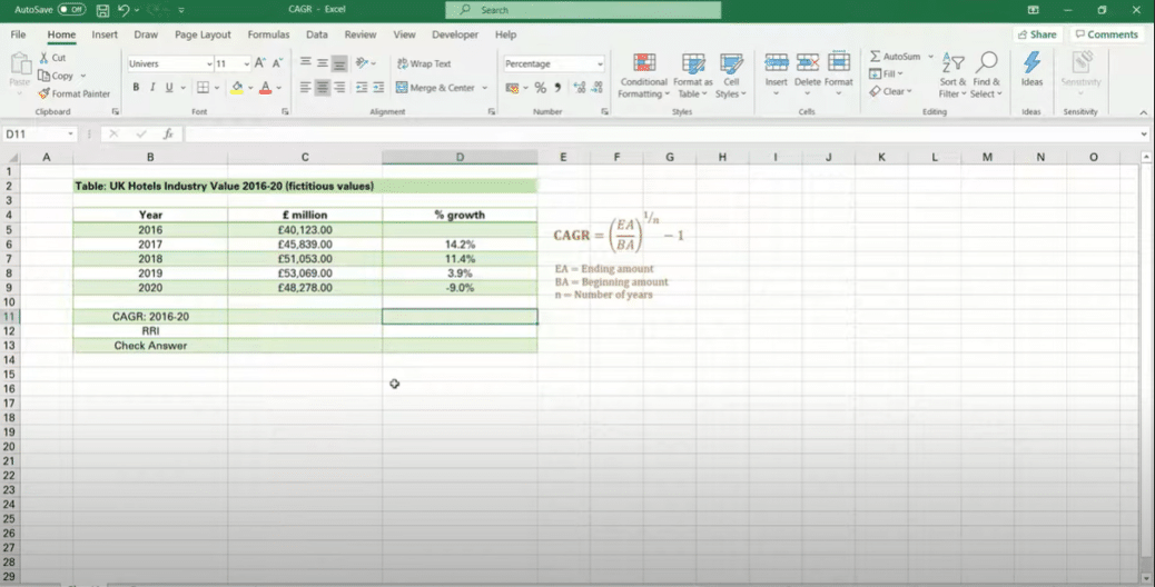 To Calculate Cagr In Excel 2010 You Must Input The Formula Into An Empty Cell In Your 8590