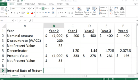 What is the formula for calculating IRR? - projectcubicle