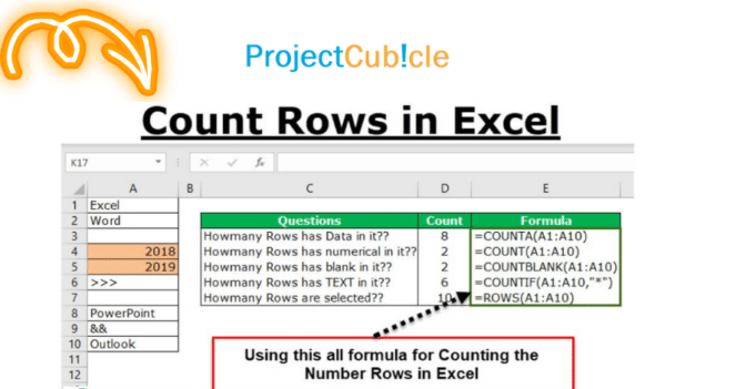 count-rows-in-excel-tips-tricks-and-shortcuts-projectcubicle