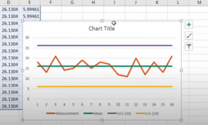 How to Control Charts in Excel: A Comprehensive Guide