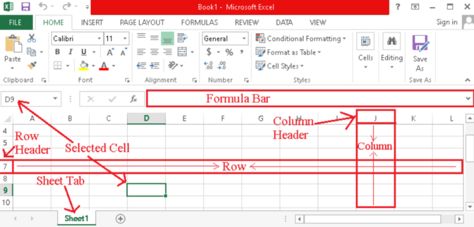 Excel Vs Google Sheets: Choosing The Right Spreadsheet Software