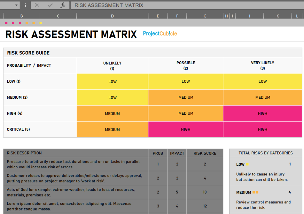 How to Make a Risk Assessment Matrix in Excel: TOP Templates