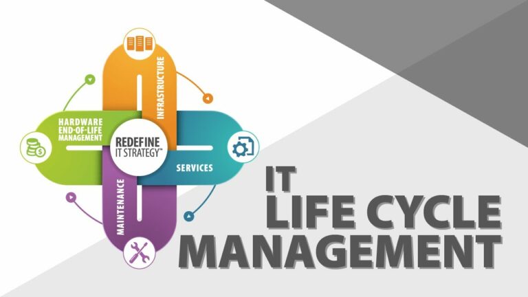 Maximizing Efficiency With Comprehensive It Lifecycle Management